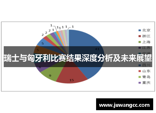 瑞士与匈牙利比赛结果深度分析及未来展望