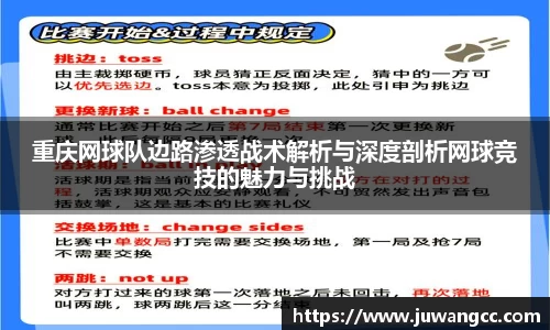 重庆网球队边路渗透战术解析与深度剖析网球竞技的魅力与挑战