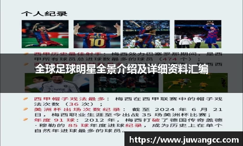 全球足球明星全景介绍及详细资料汇编